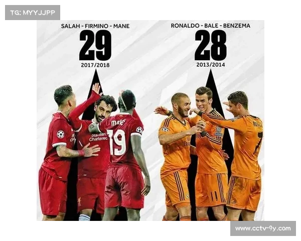 三分大赛格雷卫冕失败，约内斯库决赛30分创纪录